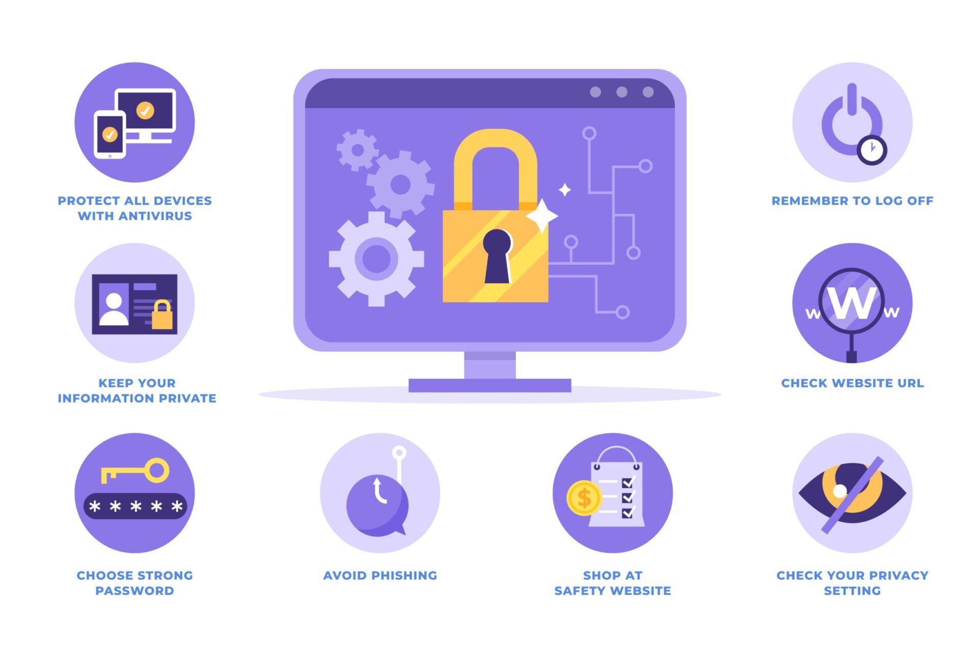 5 Best WordPress Security Plugins in 2024