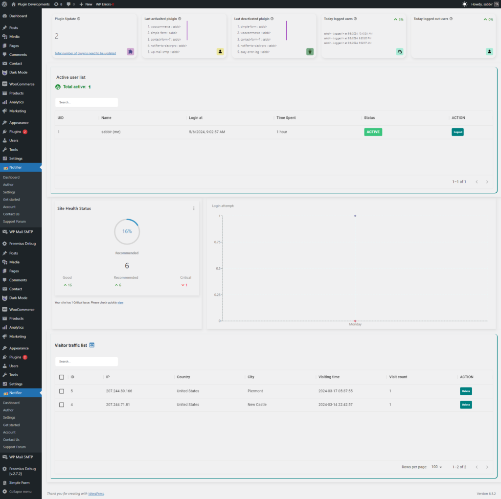 WP Notifier To Slack - Increase Site Security Monitoring and Reporting