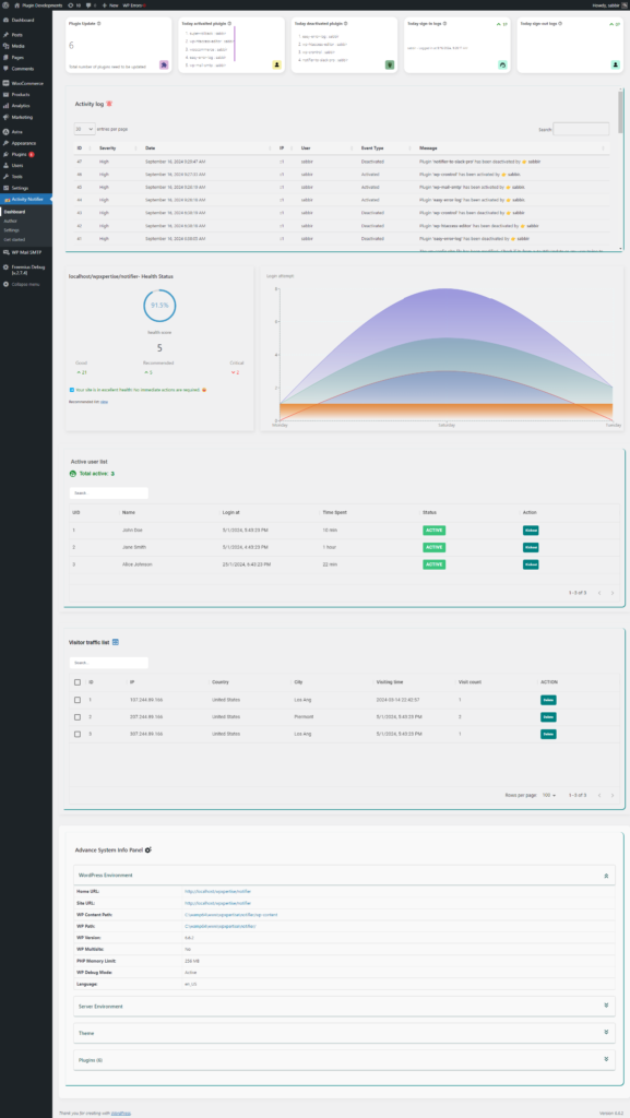 WPXperties with WP Activity Log & Notifier